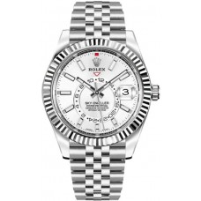 Replica Rolex Sky-Dweller White Dial Men‘s Watch M326934-0002&